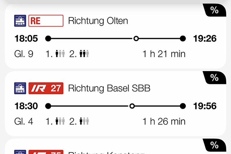Die Tücken mit dem Sparticket